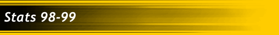 Stats 98-99