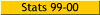 Stats 99-00