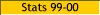 Stats 99-00