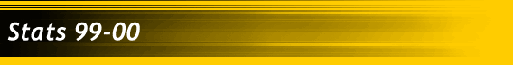 Stats 99-00